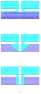 Der zentrifugale Druck-Effekt